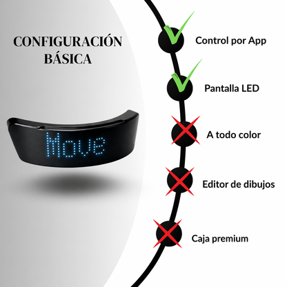 Pantalla LED inteligente para Casco